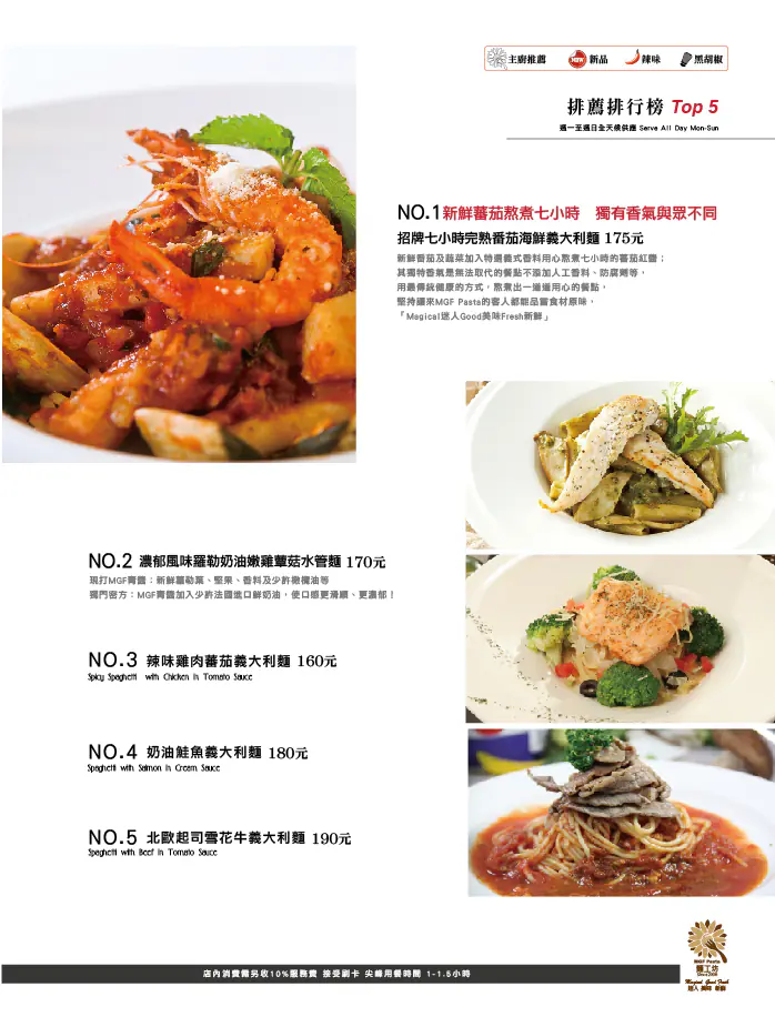 MGF 麵工坊menu設計　案例現場紀錄