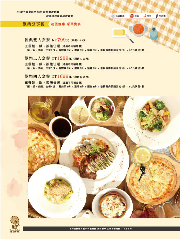 MGF 麵工坊menu設計　案例現場紀錄