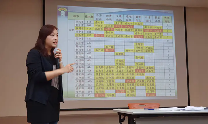 2020台灣新聞傳播協會全國民調　案例現場紀錄
