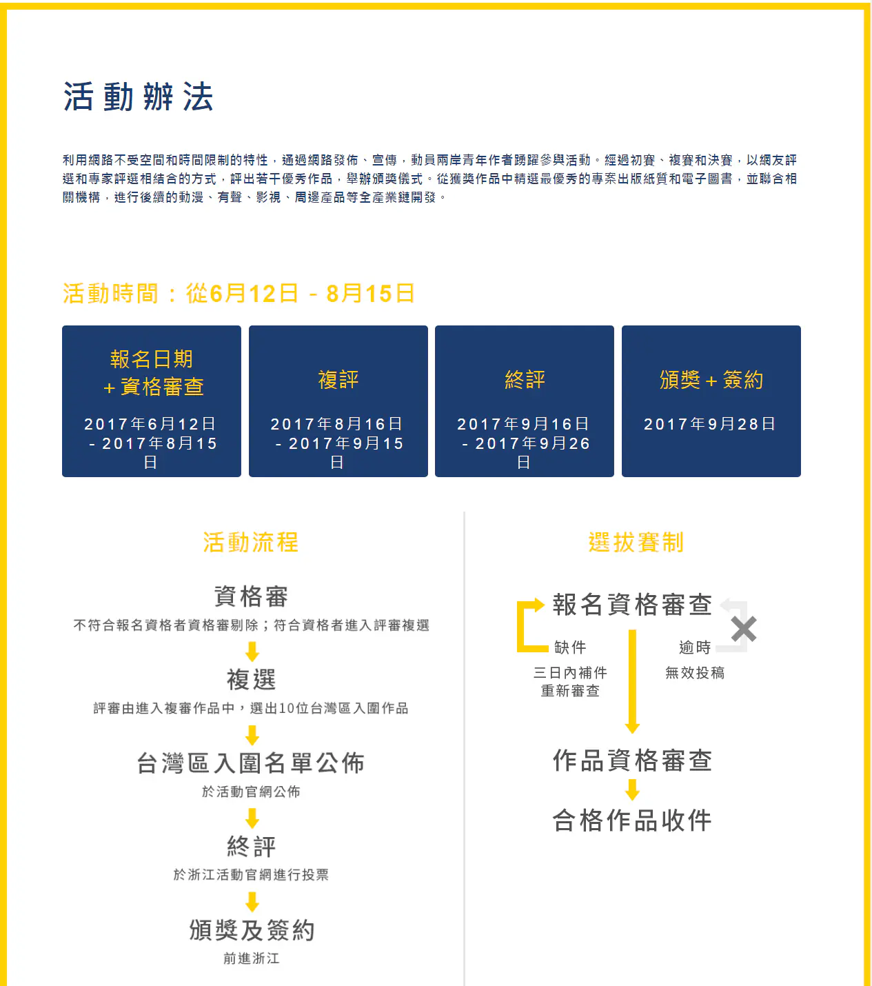 夢想起航：兩岸青年網路文學大賽　案例現場紀錄