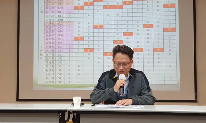 2020台灣新聞傳播協會全國民調｜玉明廣告活動策劃案例
