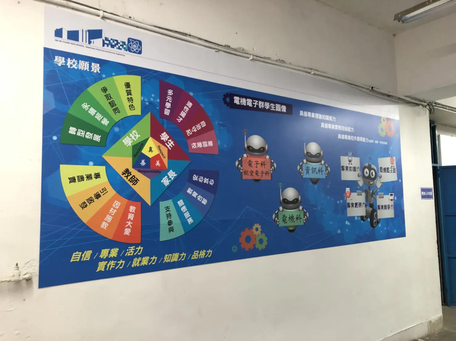 協和祐德高中  情境佈置　案例現場紀錄