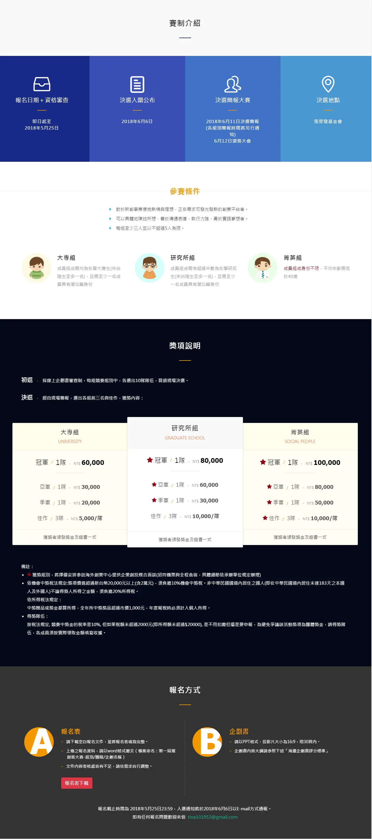 第一屆潮創客大賽　案例現場紀錄