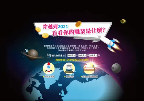 景文科大 穿越2021看職業　案例現場紀錄