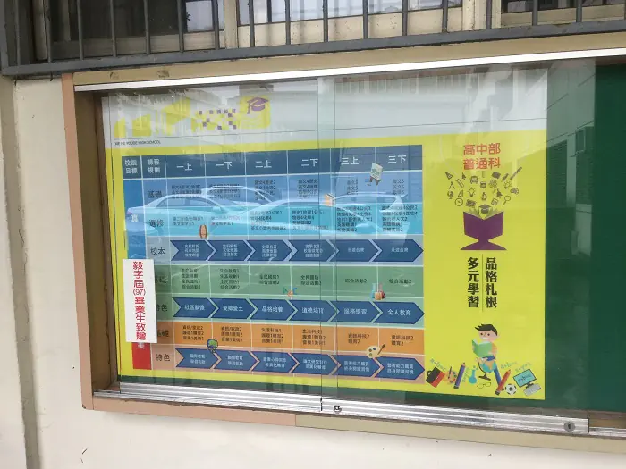 協和祐德高中  情境佈置　案例現場紀錄